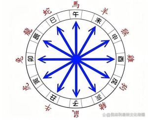 八字命理吉神：揭秘非绝对吉祥，平衡人生之道