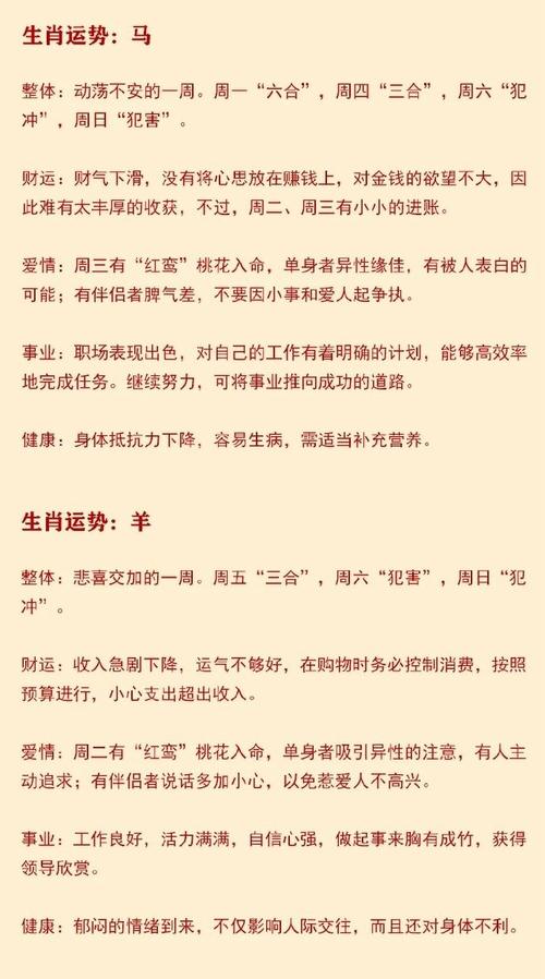 本周运势：鼠虎龙大旺，其他生肖耐心等好运