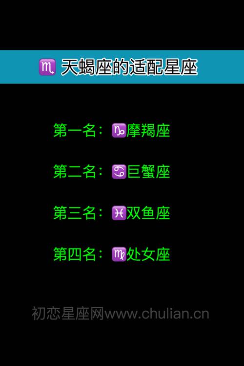 星座主动之谜：天蝎好奇双子座谜题