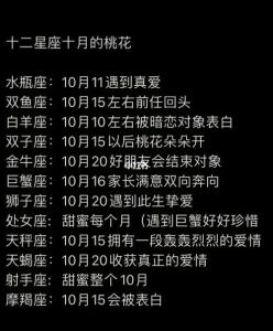 11月星座运势：甜蜜爱情指南，抓住运势迎幸福！