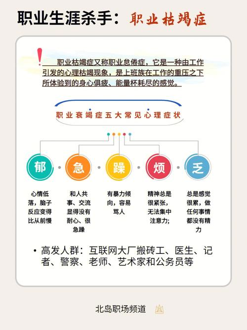 快节奏生活能量耗尽？7招补充心理能量，重拾活力！