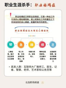 快节奏生活能量耗尽？7招补充心理能量，重拾活力！