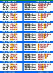 生肖牛龙狗：坚韧性格启示录