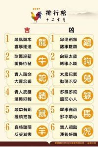生肖运势分析：多生肖今日吉凶预测及理财建议