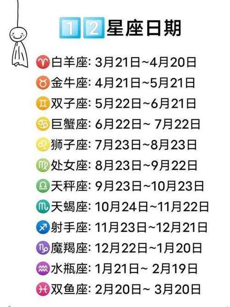11月31日四大星座运势大爆发：白羊金牛狮子射手财喜双收！
