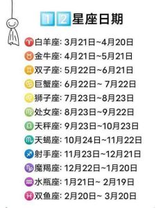 11月31日四大星座运势大爆发：白羊金牛狮子射手财喜双收！