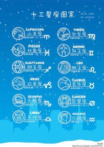 11月星座财运高峰：白羊天蝎射手双鱼迎财富风暴！