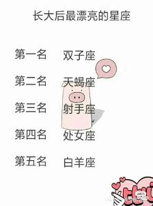 星座女性特质：巨蟹座天秤座处女座射手座的温柔与旺夫之道