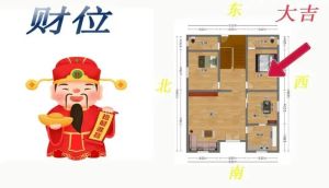 办公风水布局：老板财富与健康的关键