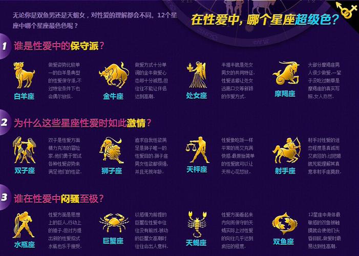 星座情侣邂逅：四对星座的独特魅力