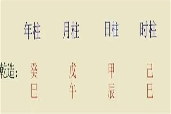 1993年8月13日男命八字解析：偏财格与䘵神之力