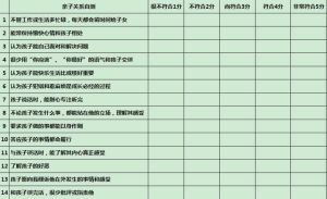 亲子学习新体验：女儿自测发现乐趣