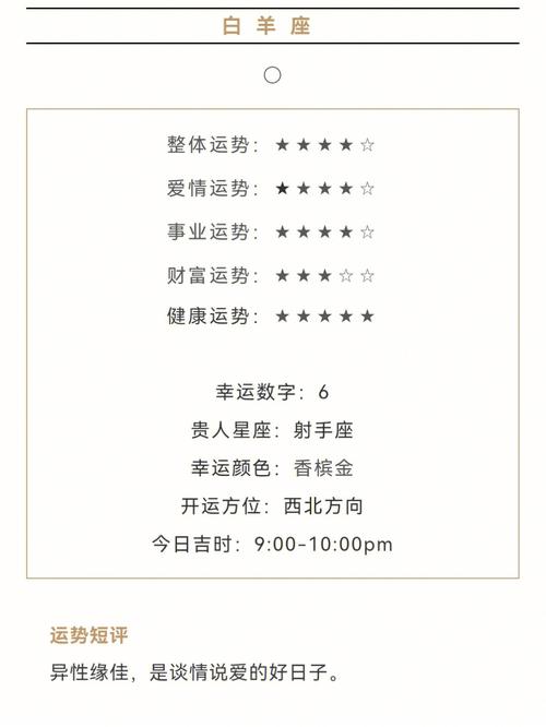 秋季财运旺：白羊狮子金牛水瓶四星座迎财源高峰