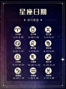 生肖星座命运解析：龙马蛇白羊特质与成功之路