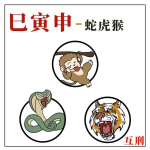 十二生肖：揭秘牛虎猴非凡赚钱能力