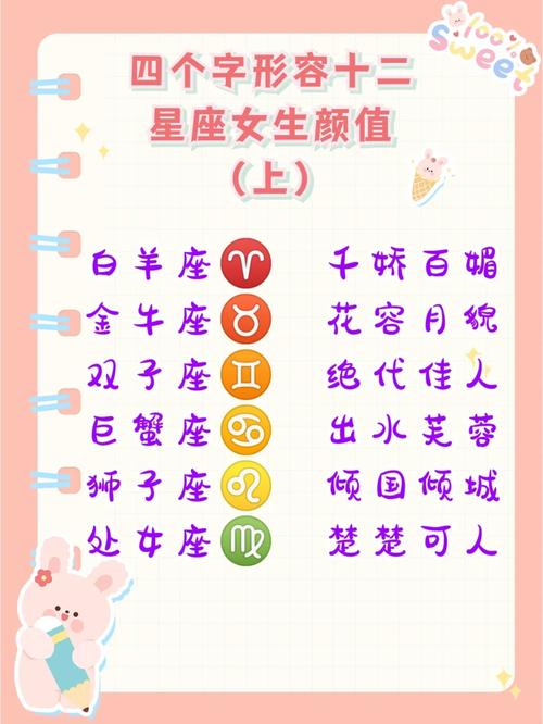 星座智慧揭秘：四星座如何装疯卖傻赢人际关系与财富