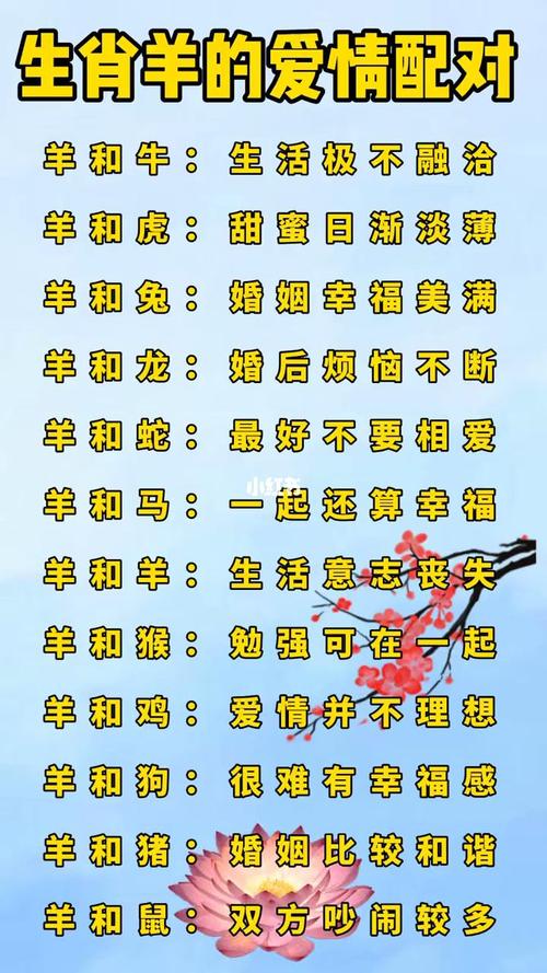 生肖爱情揭秘：牛狗羊痴情忠诚，共谱幸福曲