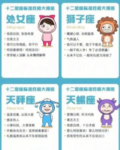 四星座揭秘：嚣张外表下的谦卑之心