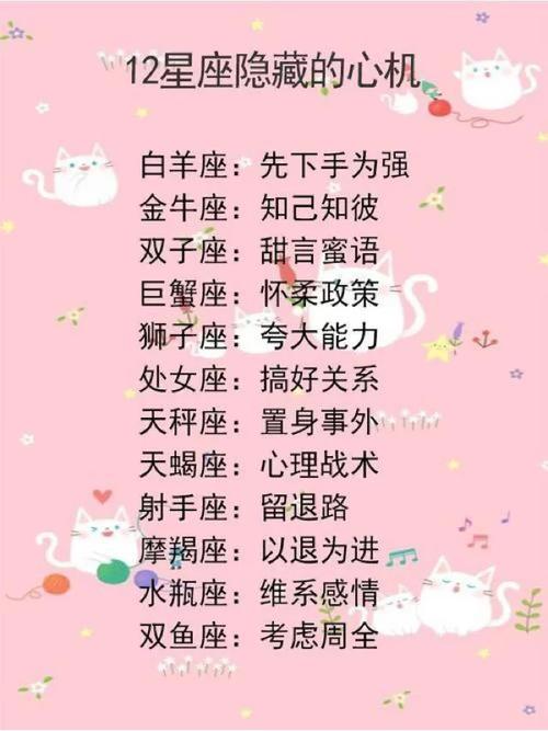 十二星座内心挣扎：处女座天蝎摩羯狮子自卑与卓越