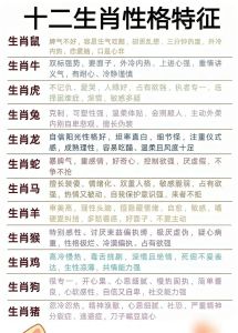 生肖女性智慧提升婚姻地位秘诀