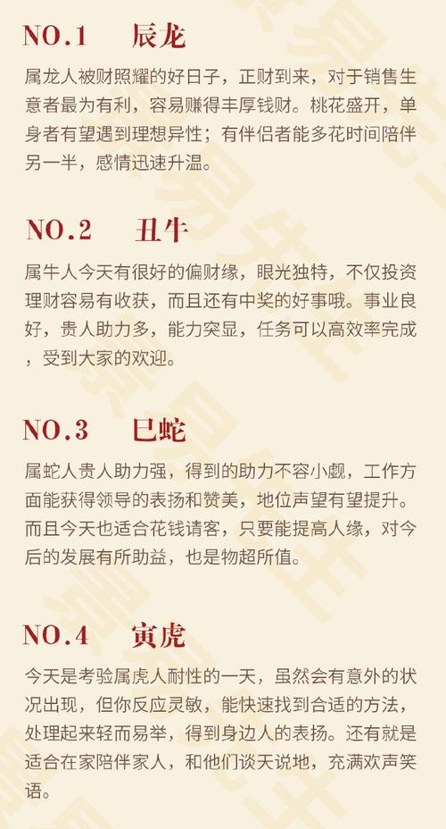 甲辰年十月初四生肖运势详解：龙鼠旺虎猪弱