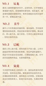 甲辰年十月初四生肖运势详解：龙鼠旺虎猪弱