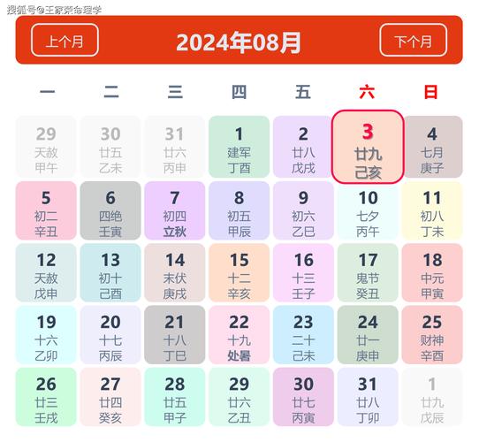 2024龙年生肖运势大解析：龙猴猪运势飙升！