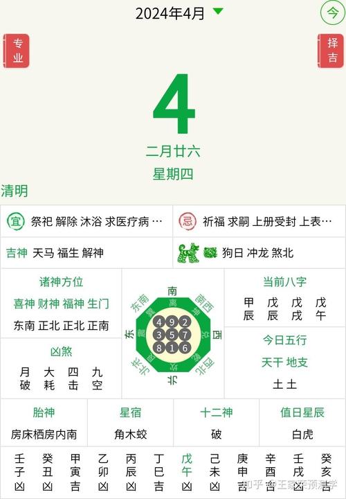 2024年11月4日生肖运势指南：平衡工作与健康