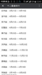 11月28号后四大星座运势高峰，意外财富降临！