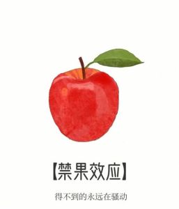 星座择偶观：颜值与内涵，哪个更重要？