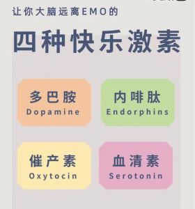 释放快乐激素，远离抑郁：提升心情的5大秘诀