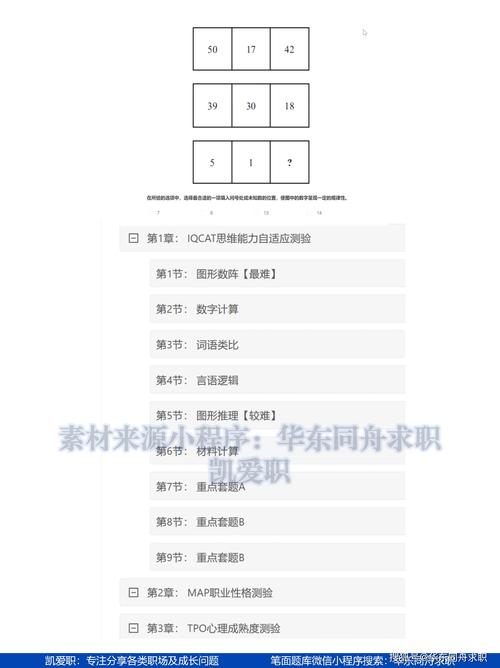 天津港2025招聘笔试攻略：指南+备考建议