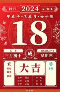 2024年生肖运势起伏，理财事业健康指南