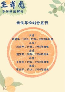 11月3日生肖虎运势解析：平稳蓄力，把握良机