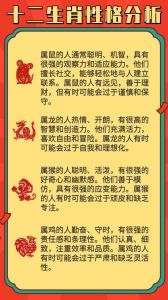 十二生肖性格揭秘：理性看待生肖与个性
