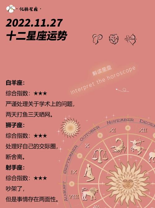 双十一星座运势：四大星盘好运来袭，财富与好运同行！
