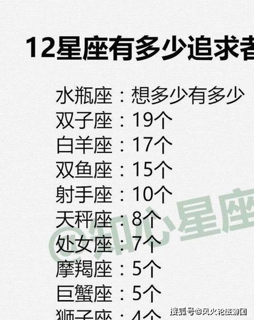 高情商生肖星座：财富积累的社交高手