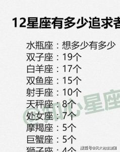 高情商生肖星座：财富积累的社交高手