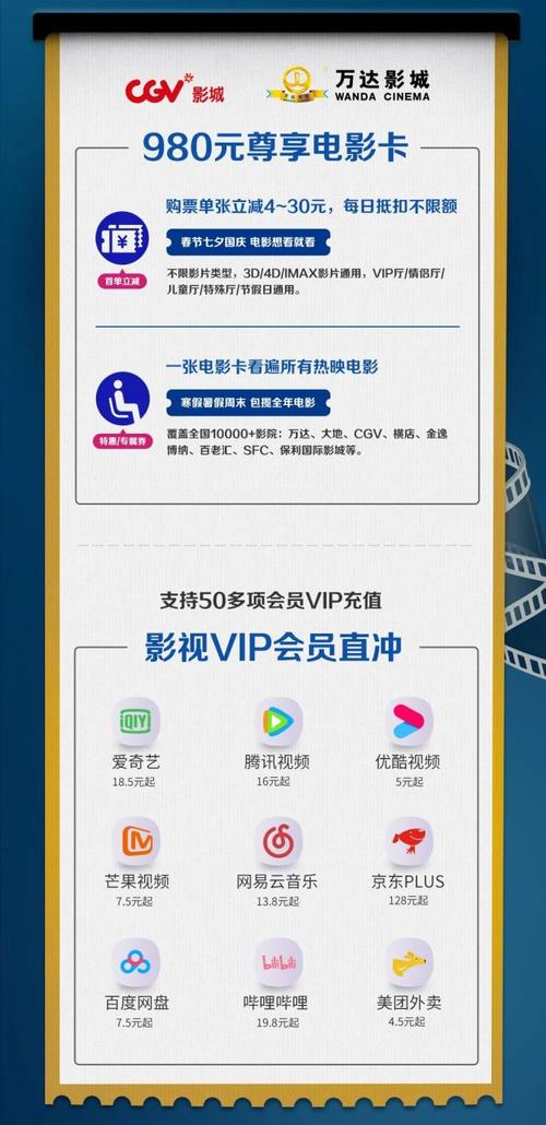 9.9元抢980元电影卡，看电影享优惠，还了解星座情商！