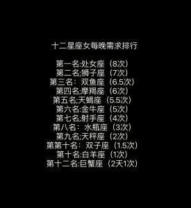 三大星座女情感失败后如何走出阴影