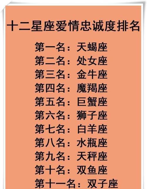 星座爱情忠诚盘点：四大星座坚定承诺解析