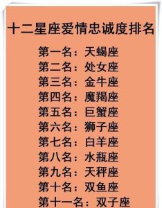 星座爱情忠诚盘点：四大星座坚定承诺解析