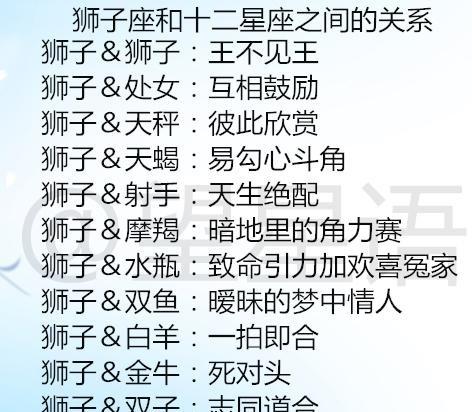 狮子座性格解析与水瓶天蝎处女的兼容之道