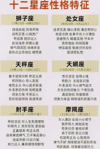 十二星座性格剖析：揭秘星座独特魅力与人际技巧
