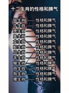 十二生肖性格解析：谁只在熟人面前发脾气？