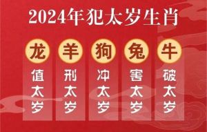 2024年11月生肖运势：兔官蛇财鸡桃花，马虎龙注意隐患！