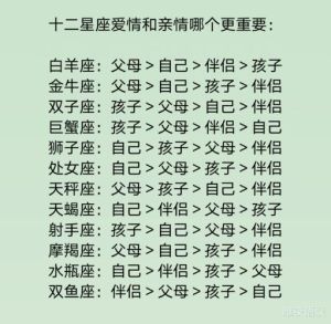 星座女性爱情亲情平衡：四大星座如何兼顾家庭与爱情