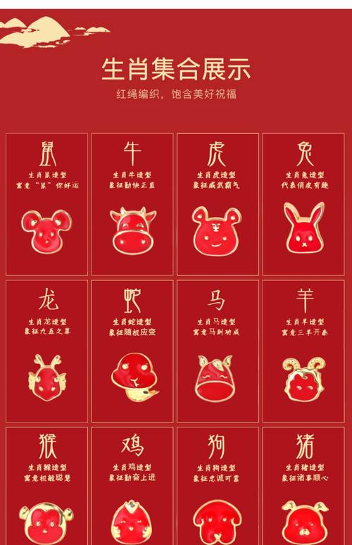 四大惹不起生肖揭秘：牛虎龙猪性格魅力解析