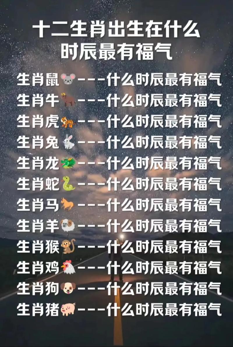 生肖文化：影响命运财富人际与健康的关键