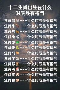 生肖文化：影响命运财富人际与健康的关键